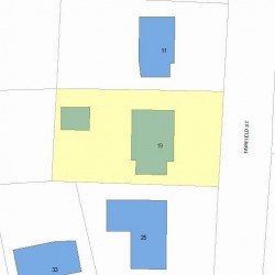 19 Fairfield St, Newton MA  02460-2107 plot plan
