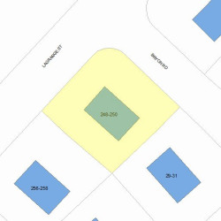 248 Lagrange St, Boston MA  02132-3018 plot plan