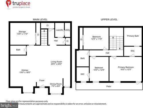 817 S St, Washington DC  20001 exterior