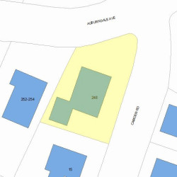 248 Auburndale Ave, Newton MA 02466-1619 plot plan