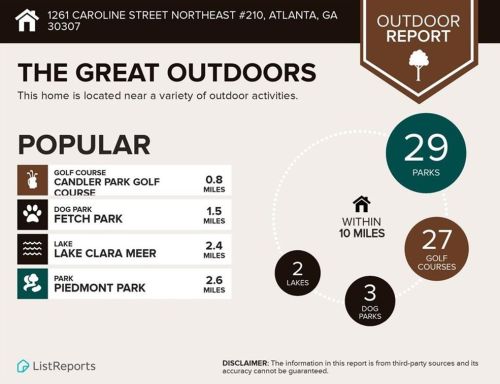 1261 Caroline St, Atlanta GA 30307-2776 exterior