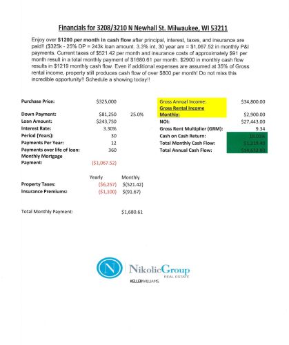 3208 Newhall St, Milwaukee WI 53211-3042 exterior