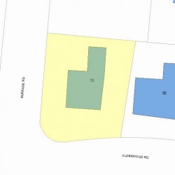 33 Burrage Rd, Newton MA  02459-1253 plot plan