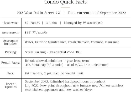 902 Dakin St, Chicago IL  60613-5020 exterior