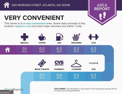 560 Morgan St, Atlanta GA 30308-2821 exterior