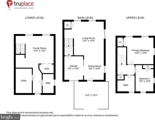 917 Columbus St, Alexandria VA 22314-1611 exterior