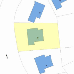 28 Day St, Newton MA 02466-2907 plot plan