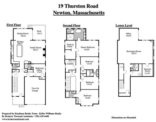 19 Thurston Rd, Newton MA 02464-1244 exterior