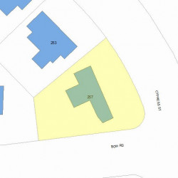 257 Cypress St, Newton MA  02459-2226 plot plan