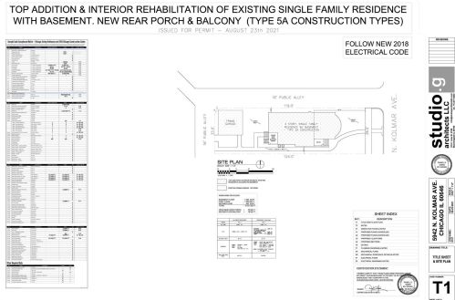 5942 Kolmar Ave, Chicago IL  60646-5808 exterior