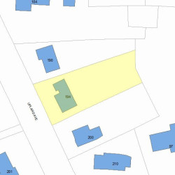 194 Upland Ave, Newton MA 02461-2043 plot plan