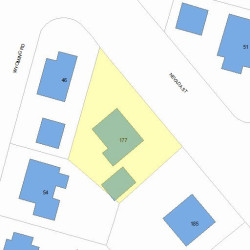 177 Nevada St, Newton MA 02460-1227 plot plan