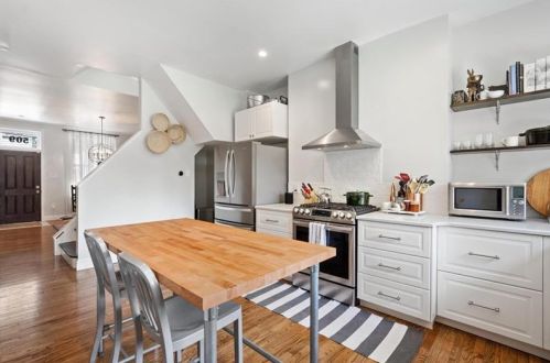 509 Avery St, Pittsburgh PA 15212-5601 exterior