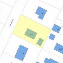 28 Oakland Ave, Newton MA  02466-1705 plot plan