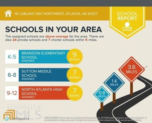 161 Lablanc Way, Atlanta GA  30327-1082 exterior