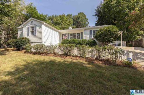 1120 Gladstone Ave, Birmingham, AL 35213-1416