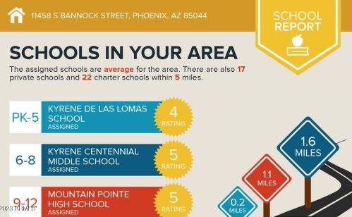 11458 Bannock St, Phoenix AZ  85044-1831 exterior