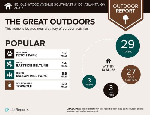 951 Glenwood Ave, Atlanta GA  30316-1885 exterior