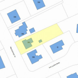350 Winchester St, Newton MA 02461-2051 plot plan