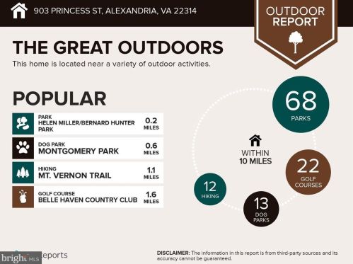 903 Princess St, Alexandria VA  22314-2244 exterior