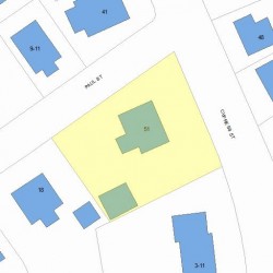 51 Cypress St, Newton MA 02459-2232 plot plan