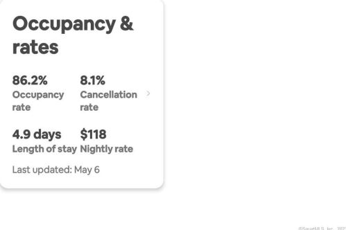 236 Roosevelt Dr, Seymour CT 06483-2118 exterior