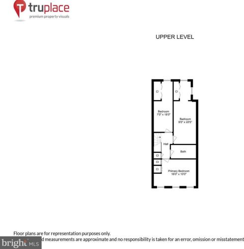 230 F St, Washington DC 20002-4931 exterior