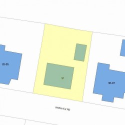 91 Warwick Rd, Newton MA 02465-1723 plot plan