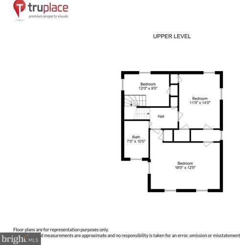 1655 Primrose Rd, Washington DC 20012-1117 exterior