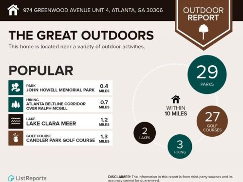 974 Greenwood Ave, Atlanta GA 30306-3824 exterior