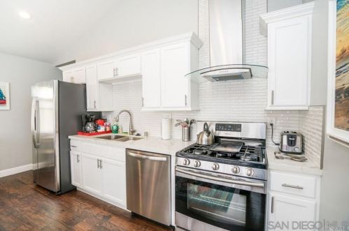 2029 Market St, San Diego CA  92102-2835 exterior