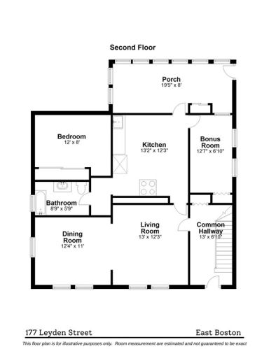 177 Leyden St, Boston MA 02128 exterior