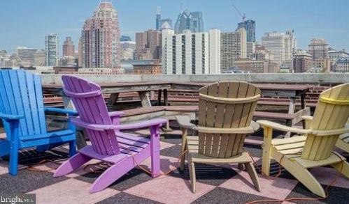 1201 Fitzwater St, Philadelphia PA  19147-1842 exterior