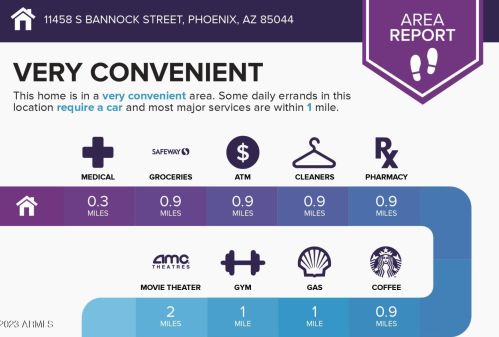 11458 Bannock St, Phoenix AZ  85044-1831 exterior