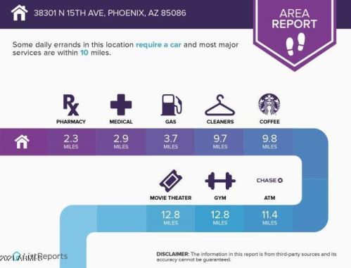 38301 15th Ave, Phoenix AZ 85041-4712 exterior