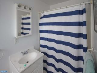 4638 Umbria St, Philadelphia PA  19127-1913 exterior