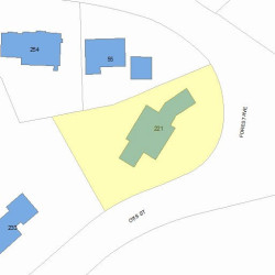 221 Otis St, Newton MA 02465-2523 plot plan