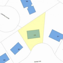 215 Dorset Rd, Newton MA 02468-1451 plot plan