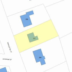 242 Winchester St, Newton MA 02461-2034 plot plan