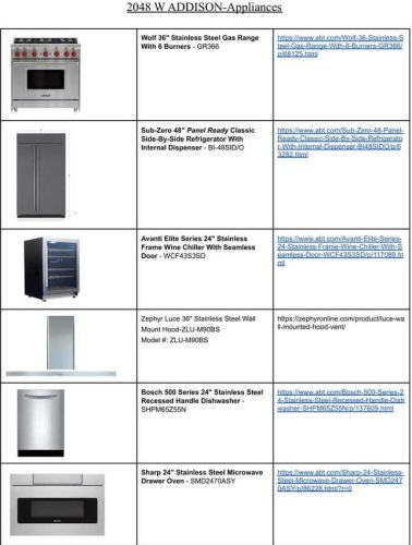 2048 Addison St, Chicago IL  60618 exterior