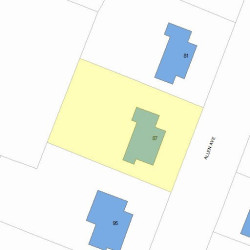 87 Allen Ave, Newton MA 02468-1720 plot plan
