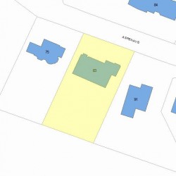 83 Aspen Ave, Newton MA 02466-3003 plot plan