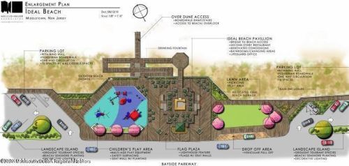 187 Seabreeze Ave, Middletown NJ 07748-5550 exterior