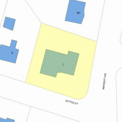 3 Cotton St, Newton MA 02458-2619 plot plan