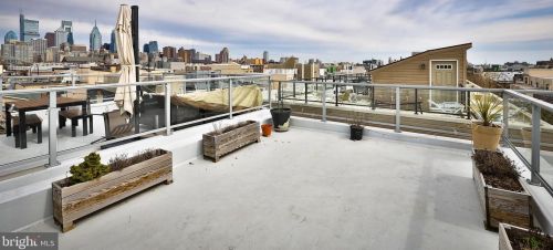 1191 21 St, Philadelphia PA 19146-4510 exterior