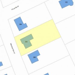 290 Winchester St, Newton MA 02461-2034 plot plan