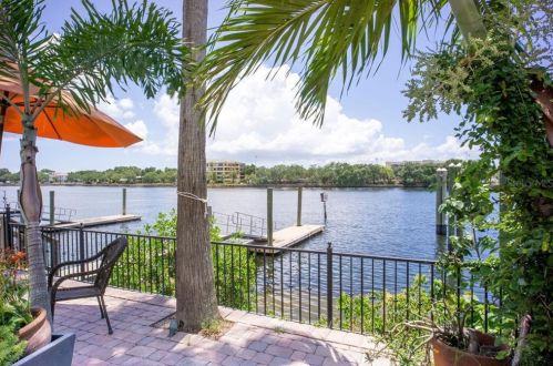 1125 Abbeys Way, Tampa, FL 33602-5958