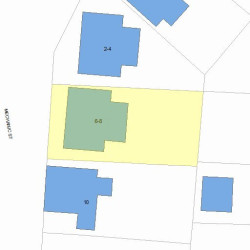 8 Mechanic St, Newton MA 02464-1414 plot plan