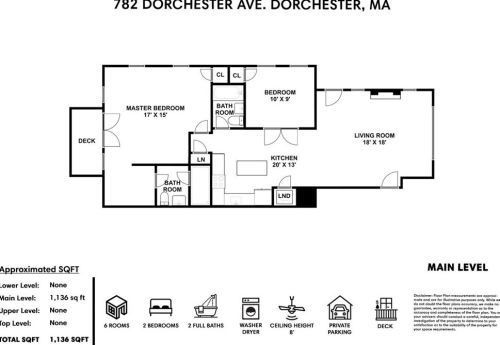 782 Dorchester Ave, Boston MA 02125 exterior