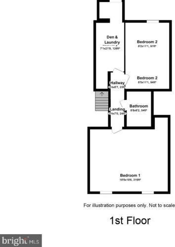 1515 1st St, Washington DC 20024-3411 exterior